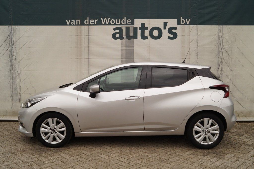 Nissan Micra 2020