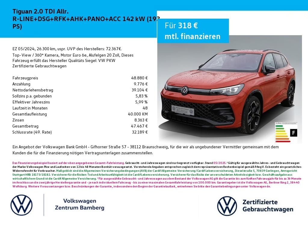 Volkswagen Tiguan 2024