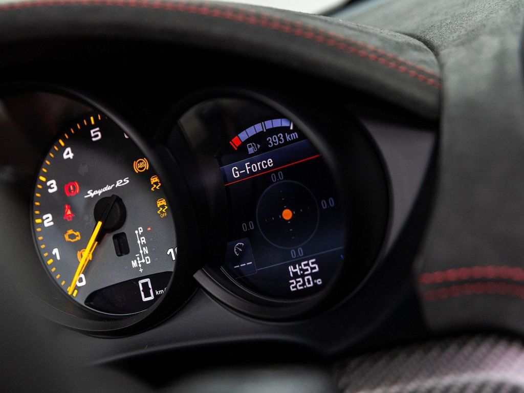 Porsche Boxster 2024