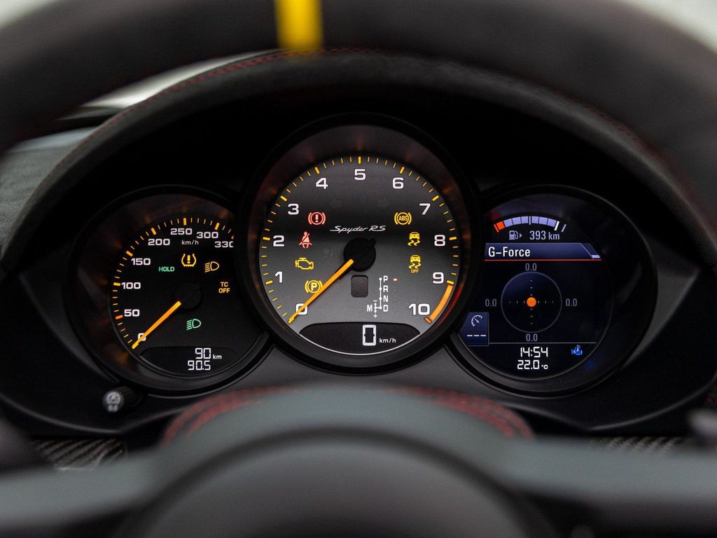 Porsche Boxster 2024