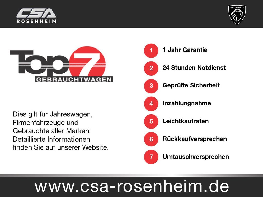 Opel Corsa 2022