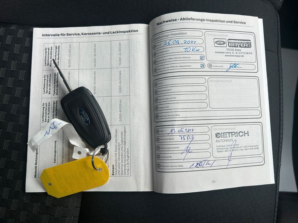 Ford Transit Custom 2021