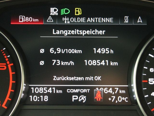 Audi A4 2020