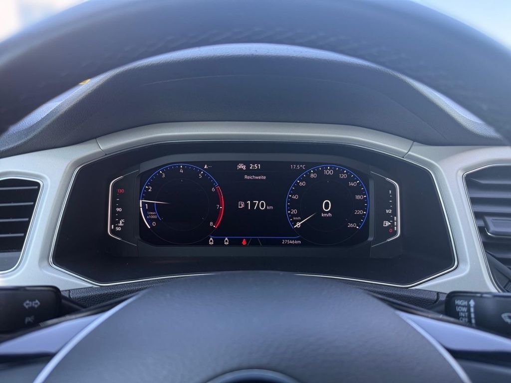 Volkswagen T-Roc 2021