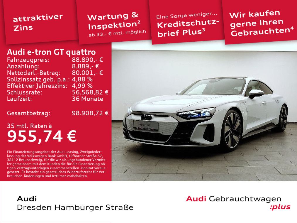 Audi e-tron GT 2024