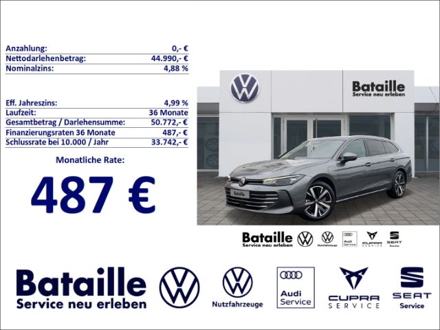 Volkswagen Passat Variant 2025