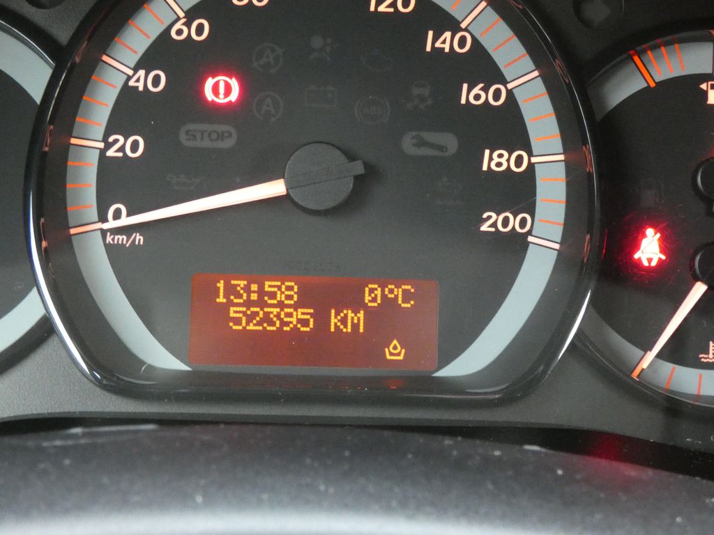 Mercedes-Benz Citan 2021