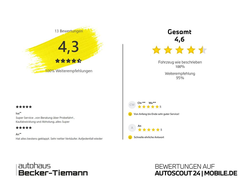 BMW 220 Gran Coupé 2025