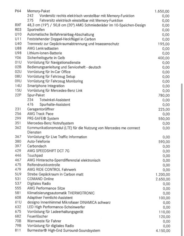 Mercedes-Benz AMG GT 2022
