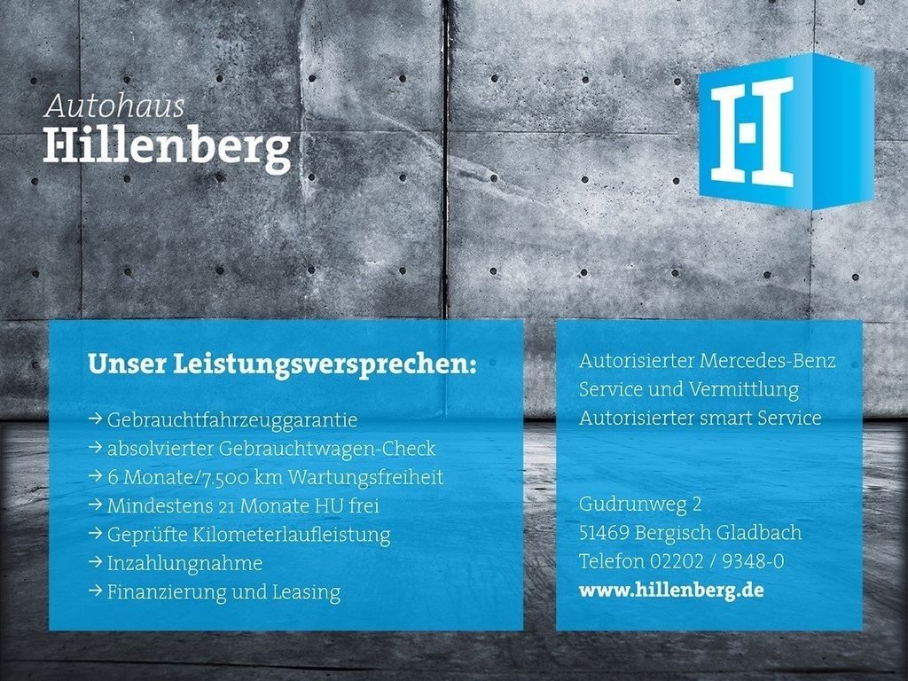 Mercedes-Benz A 250 2021