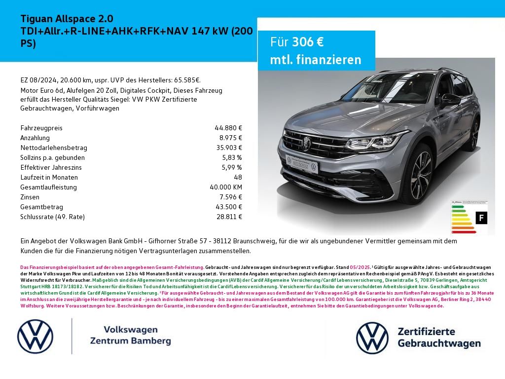 Volkswagen Tiguan Allspace 2024