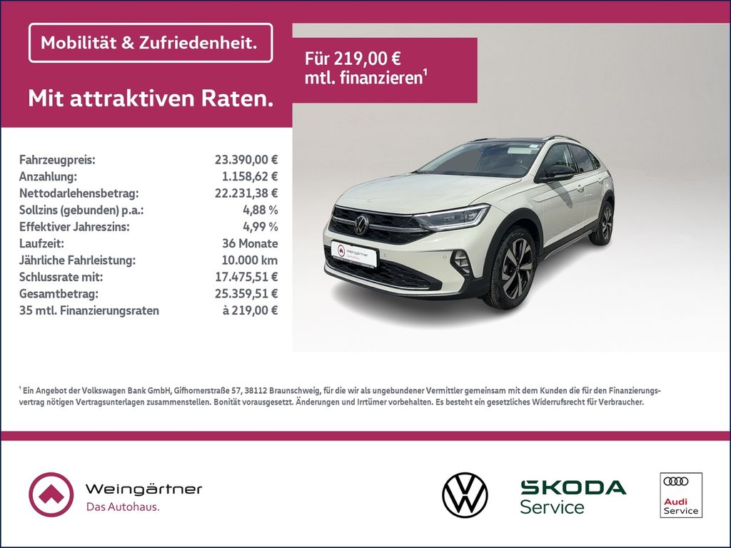 Volkswagen Taigo 2024