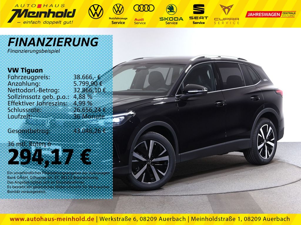 Volkswagen Tiguan 2025