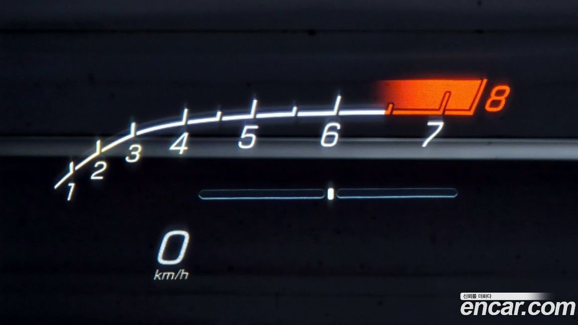 Mercedes-Benz E-Class 2025