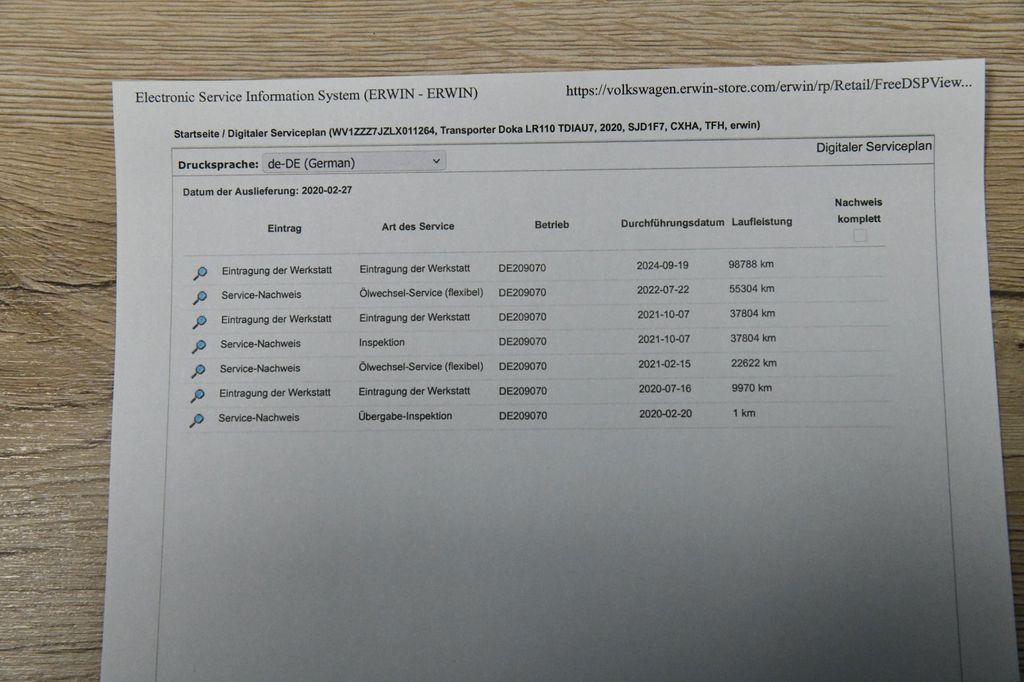 Volkswagen T6 Transporter 2020