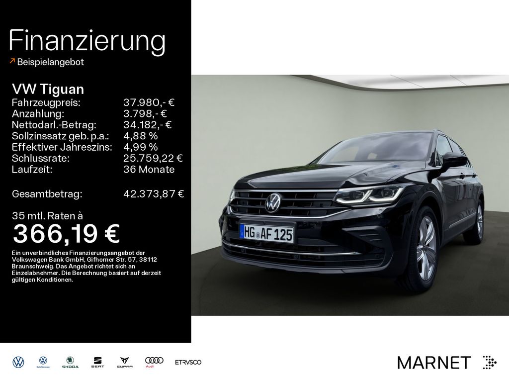 Volkswagen Tiguan 2024