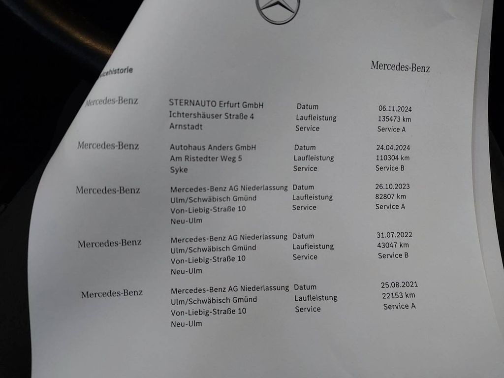 Mercedes-Benz C 300 2020