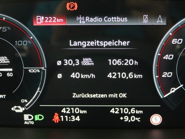 Audi RS e-tron GT 2023