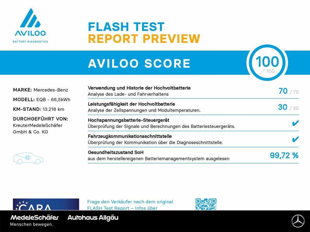 Mercedes-Benz EQB 2023