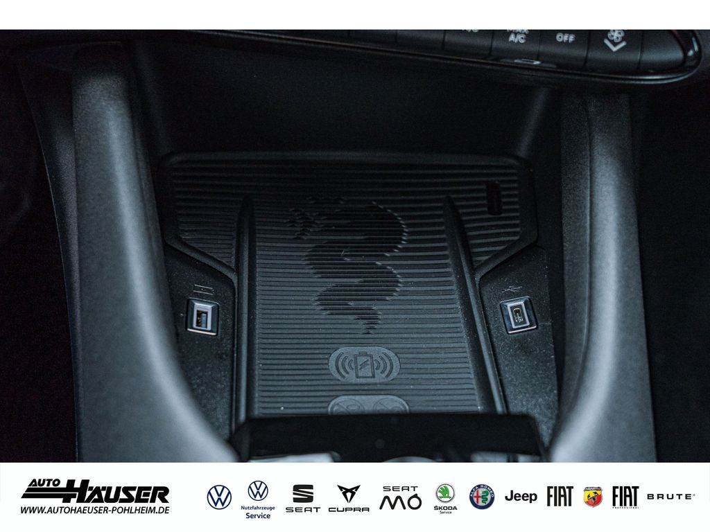 Alfa Romeo Junior 2024