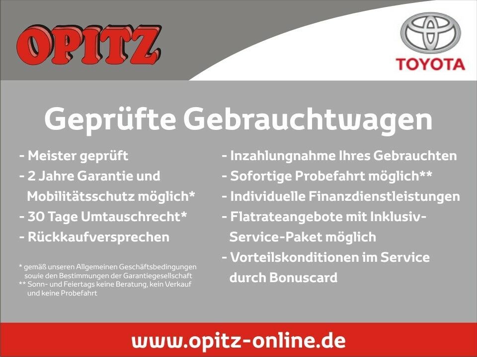 Toyota Aygo (X) 2024