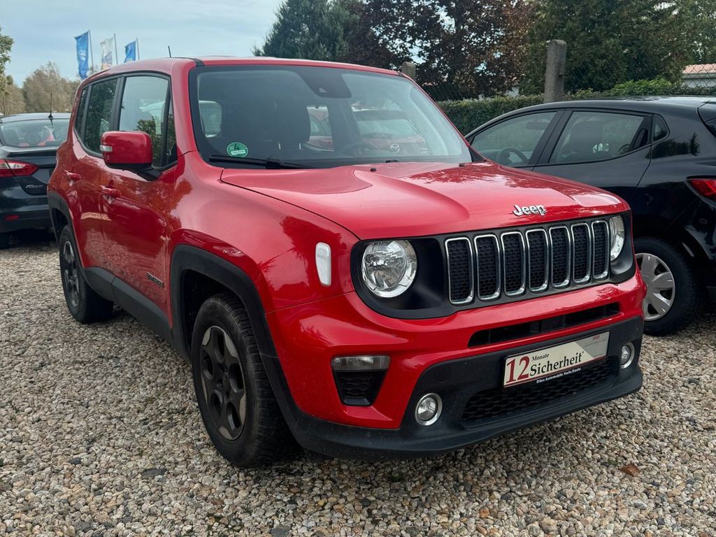 Jeep Renegade 2021