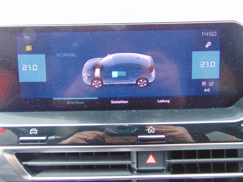 Citroën C4 2021