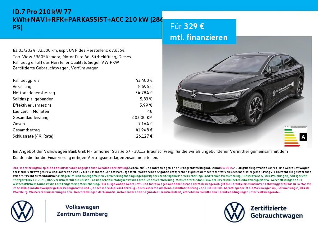 Volkswagen ID.7 2024