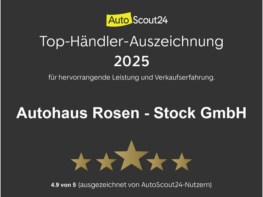 Mercedes-Benz CLA 200 2020