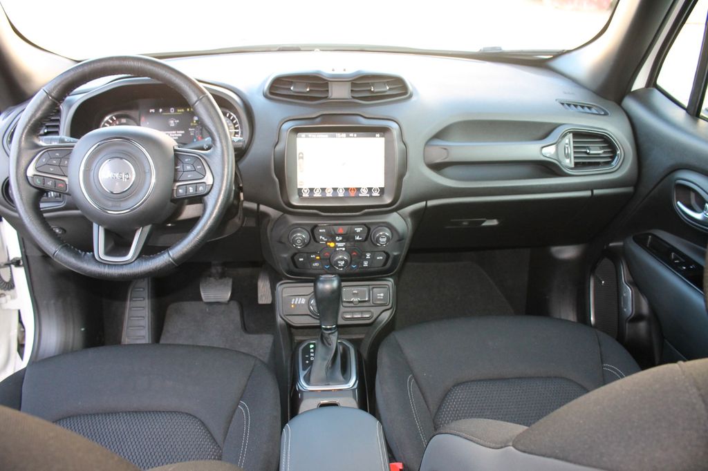 Jeep Renegade 2021