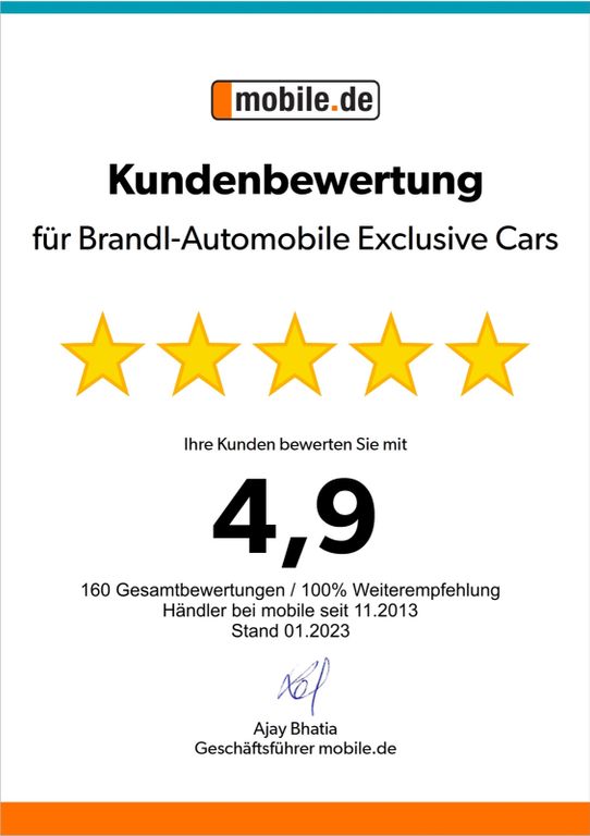 Audi RS6 2024