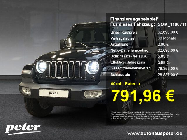 Jeep Wrangler 2025