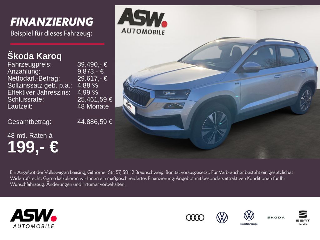 Skoda Karoq