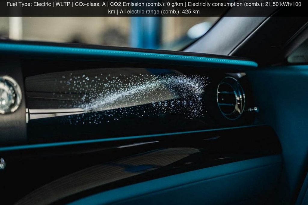 Rolls-Royce Spectre