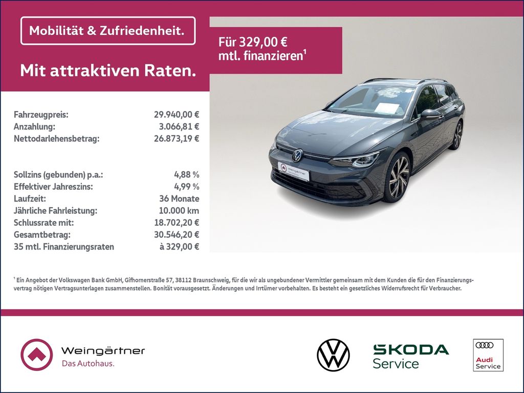 Volkswagen Golf 2024