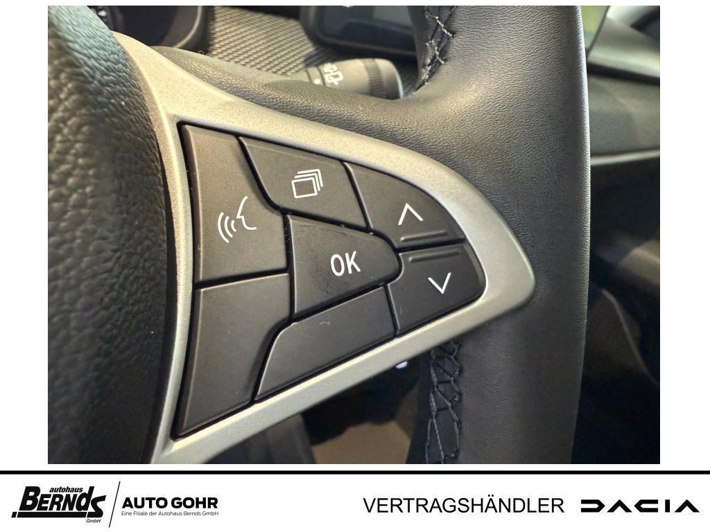 Dacia Sandero 2025