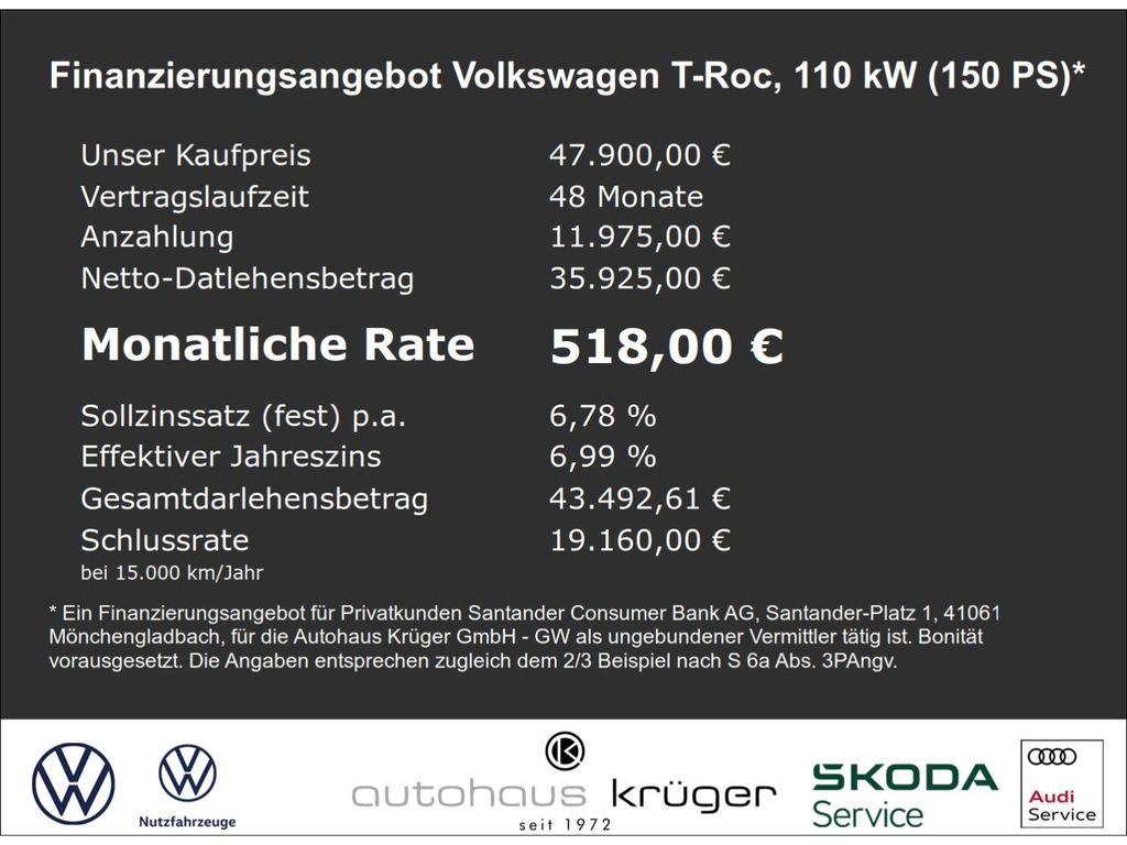 Volkswagen T-Roc 2025