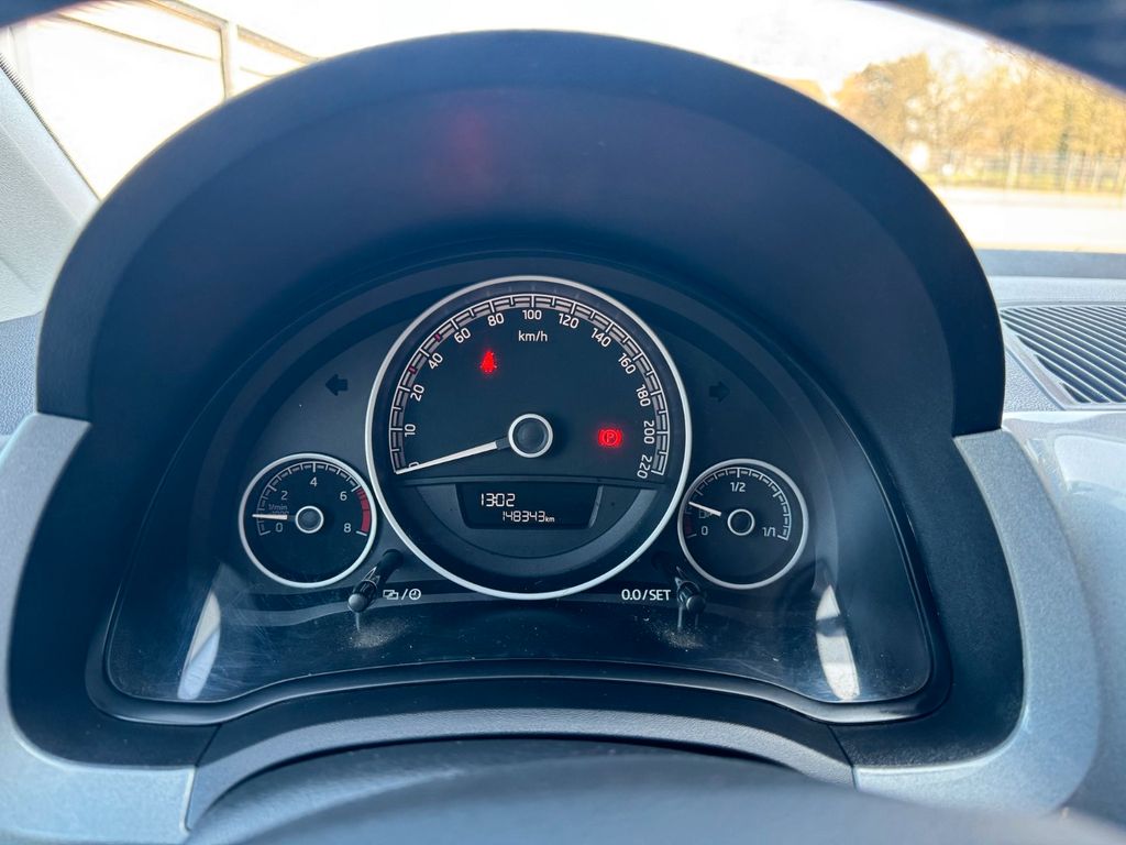 Skoda Citigo 2018