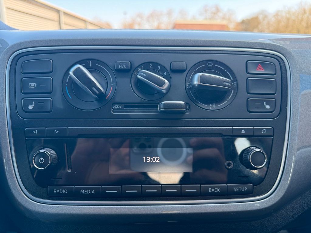 Skoda Citigo 2018