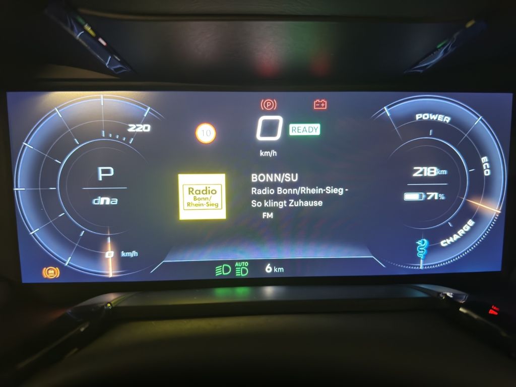 Alfa Romeo Junior 2025