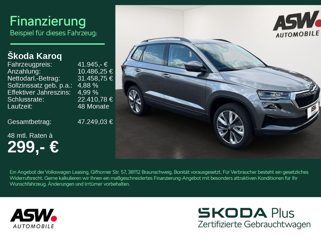 Skoda Karoq 2025