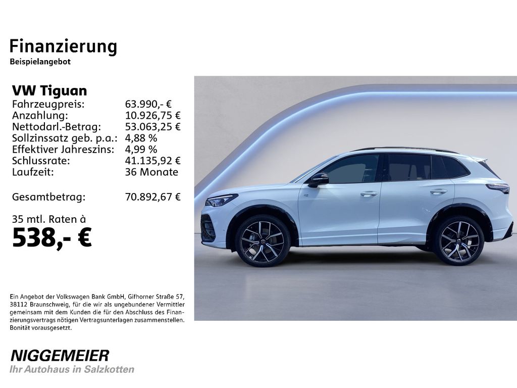 Volkswagen Tiguan 2025