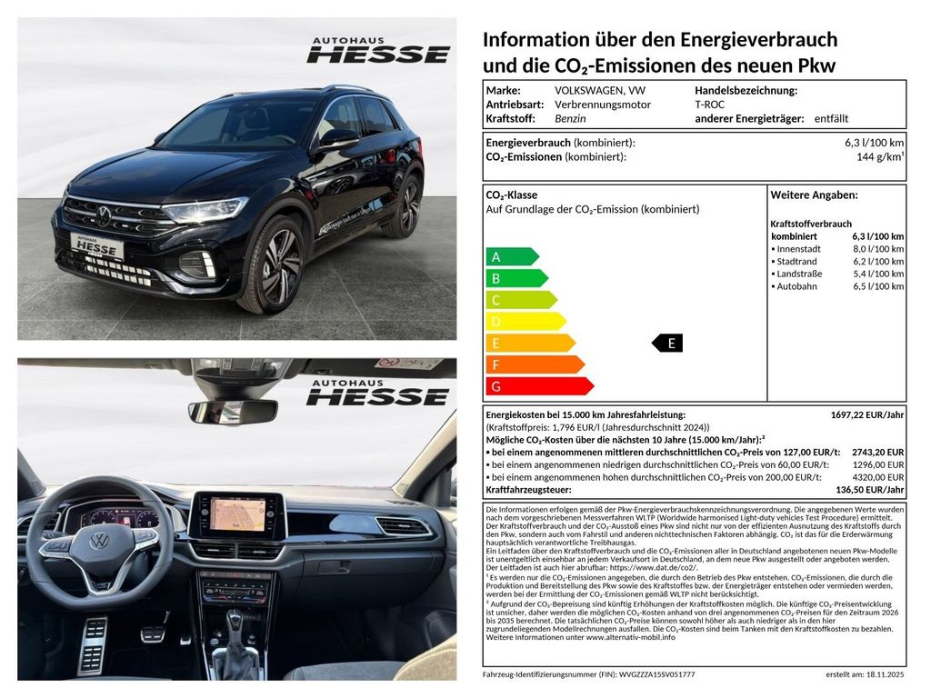 Volkswagen T-Roc