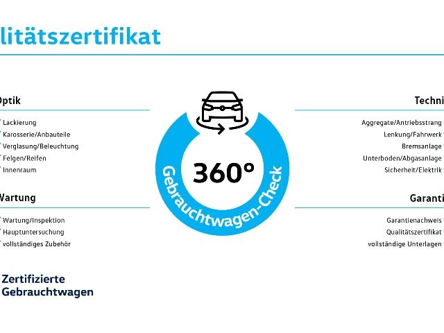 Volkswagen Taigo 2024