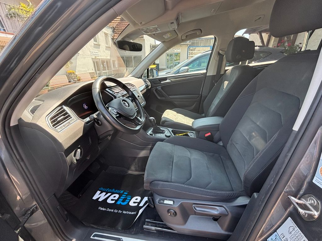 Volkswagen Tiguan Allspace 2021