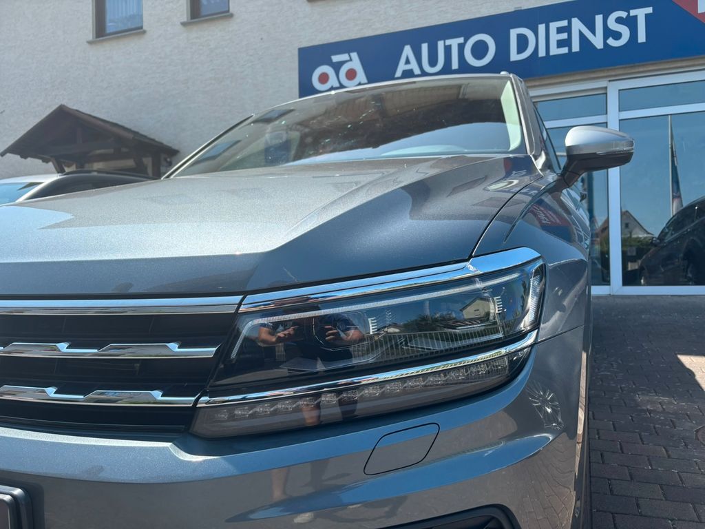 Volkswagen Tiguan Allspace 2021