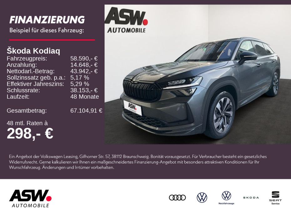 Skoda Kodiaq