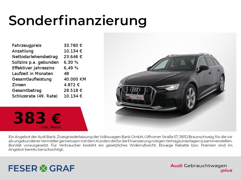 Audi A6 Allroad 2021