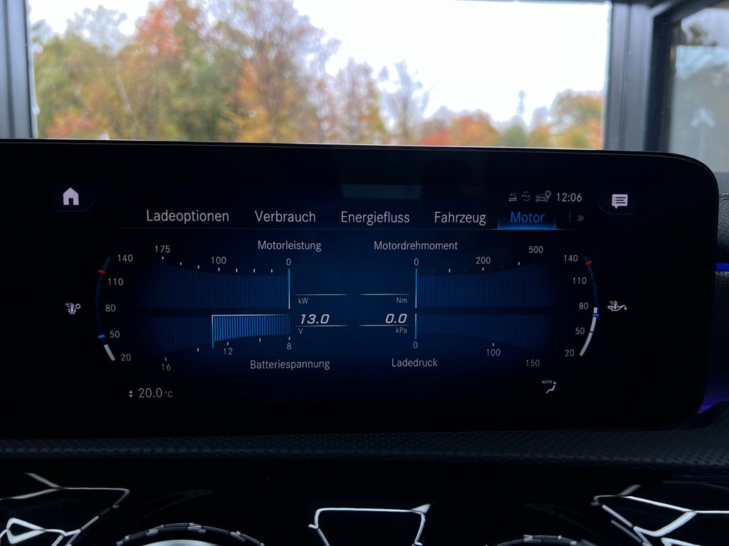 Mercedes-Benz CLA 250 2021