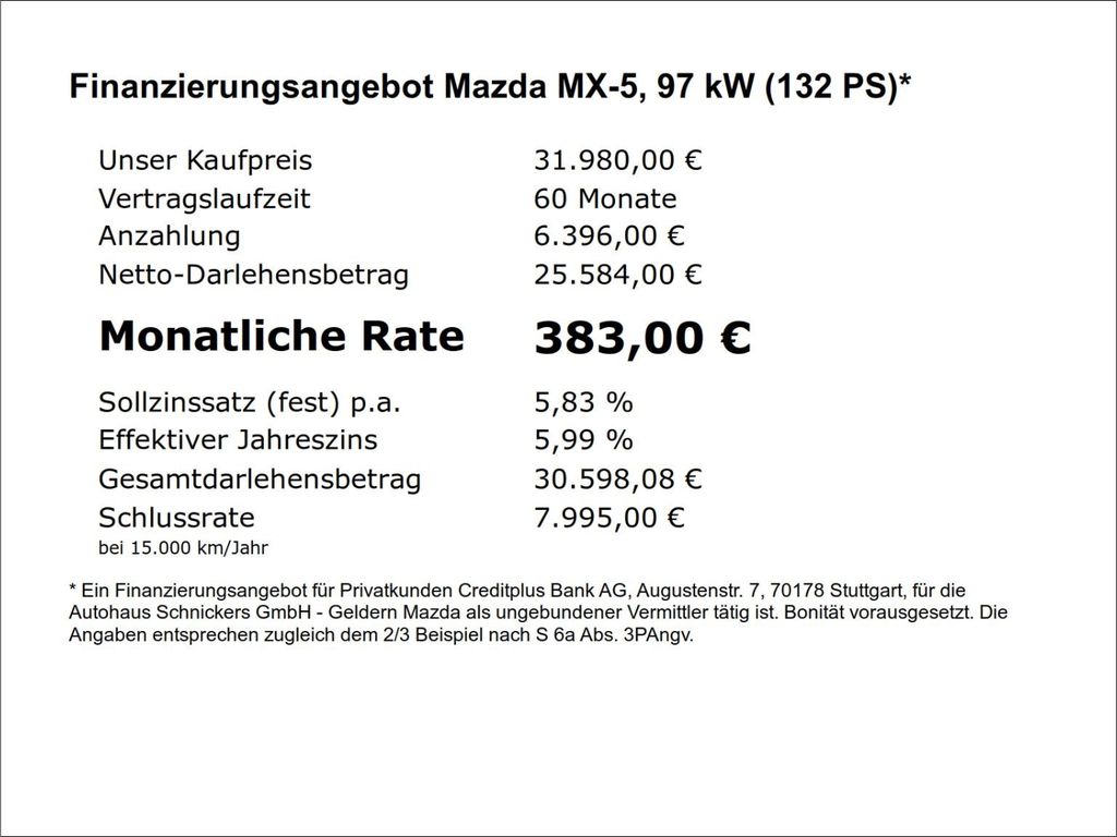 Mazda MX-5 2025
